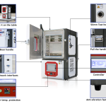 A Benchtop Environmental Chamber offers flexibility, uniformity, and control accuracy required for cost-effective environmental testing.