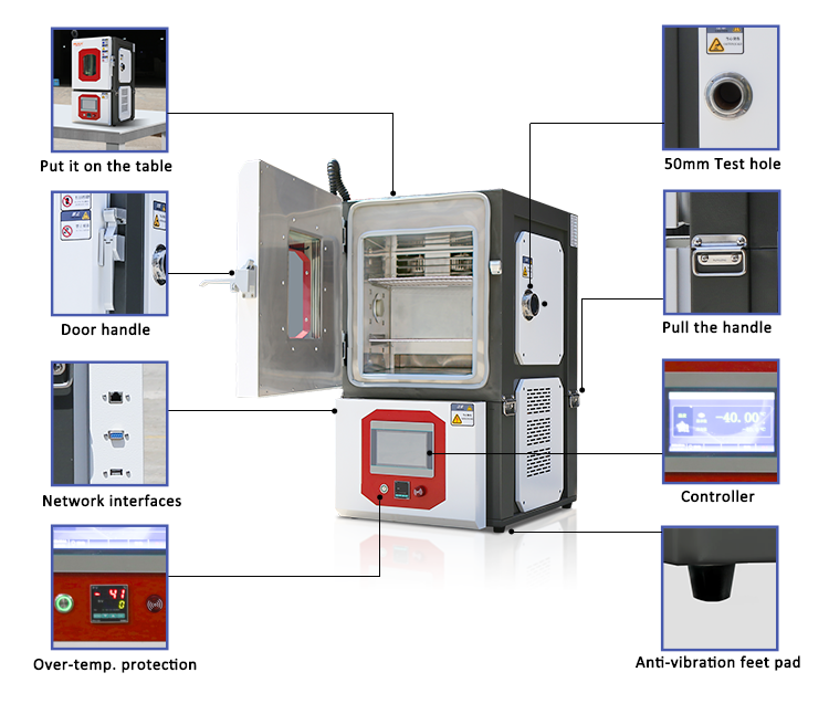 Benchtop environmental chambers are designed to save laboratory workspace without sacrificing the quality of the machine or testing capabilities. They are compact testing chambers with significant usage in the electronic, military, and pharmaceutical industries.