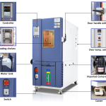 Standard humidity chambers are available with temperature ranges 0°C to 150°C, -20°C to 150°C and -40°C to 150°C, -60°C to 150°C and -70°C to 150°C with humidity range from 20% to 95% RH.